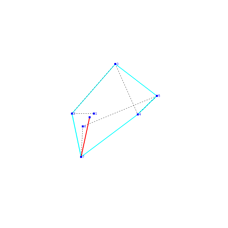 Flugauswertung